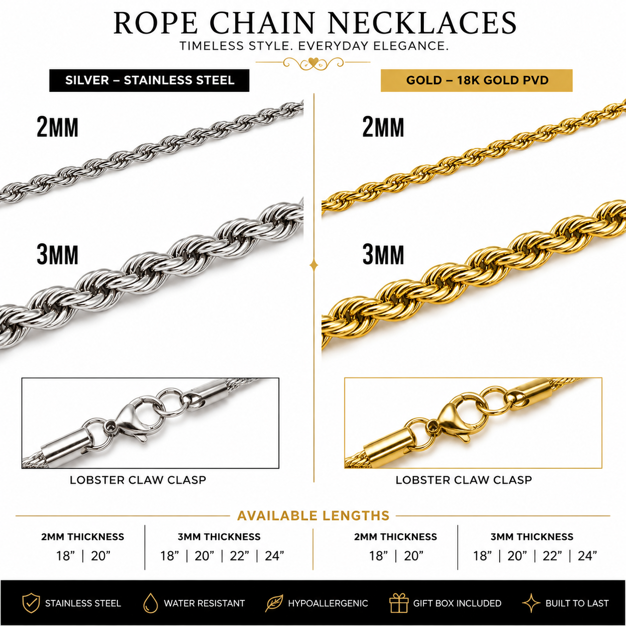Stainless Steel or 18K Gold PVD Rope Chain Necklace
